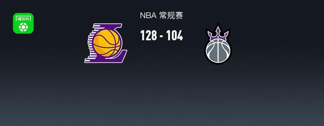 湖人128-104大勝國王，東契奇三節28+9，詹姆斯24分